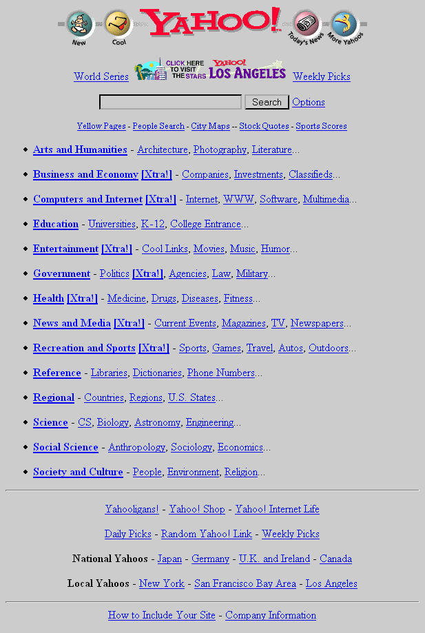 Yahoo homepage in 1996